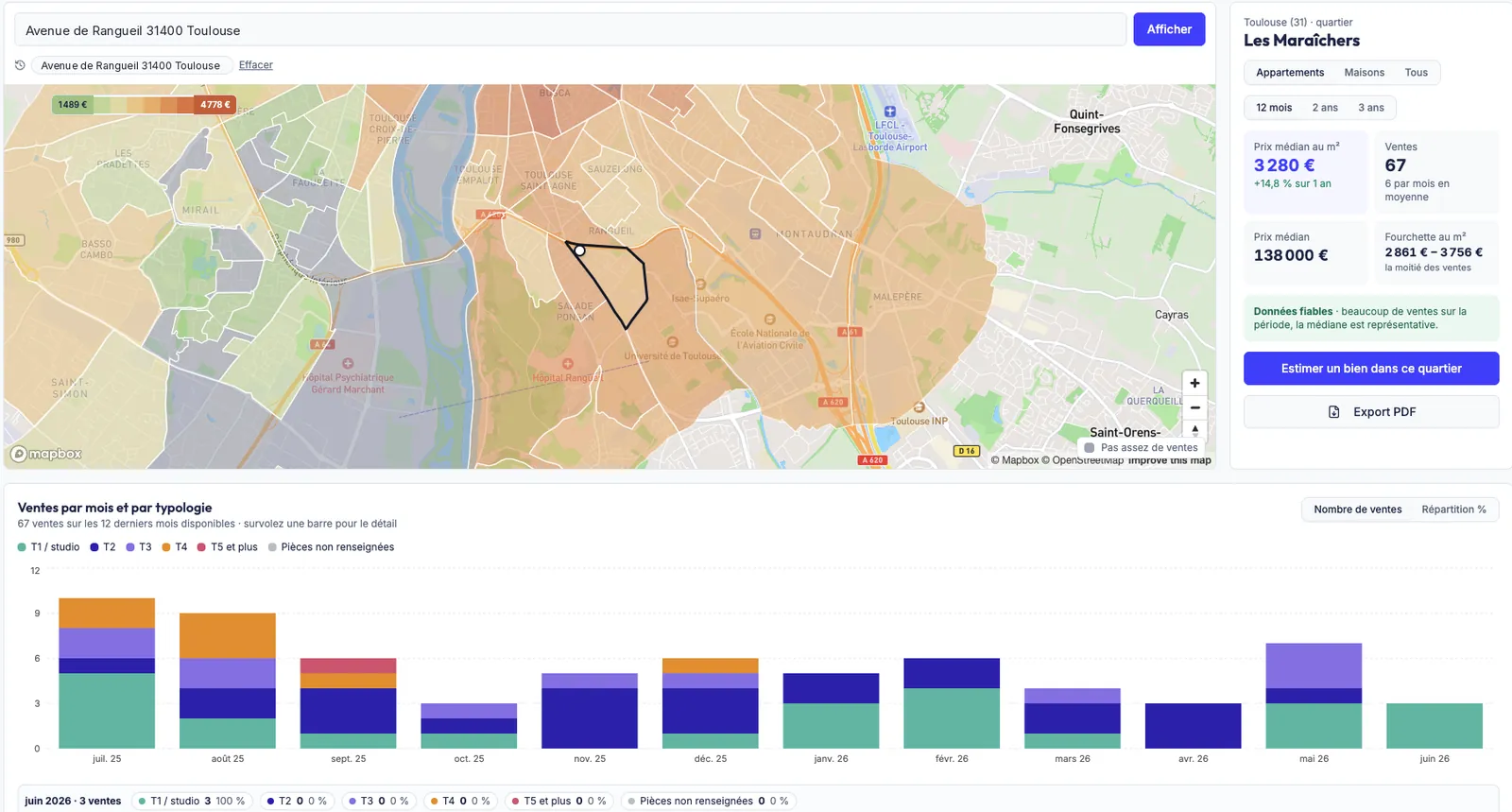 Valeur marché Aprilyos : carte des prix au m² par quartier et ventes par mois et par typologie