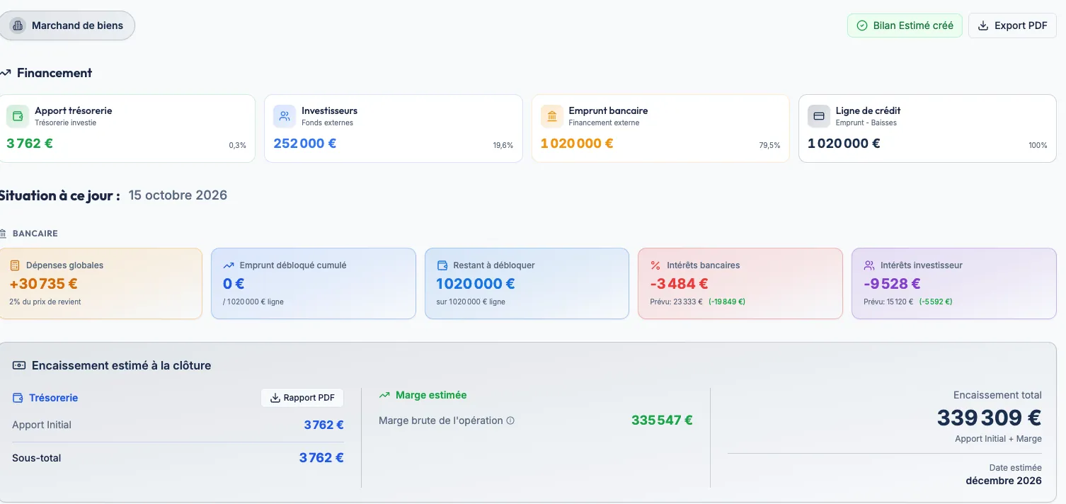 Financement d’une opération dans Aprilyos : apport, investisseurs, emprunt et encaissement estimé